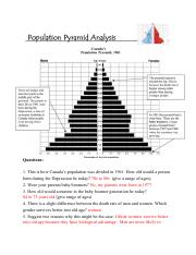 Pyramid facts homework help