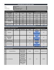 Anjeljen Reusora_Performance Scorecard Form_Q1.xlsx - Performance Scorecard Form.pdf