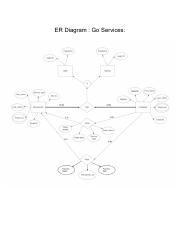 ER Diagram - Go Services--1.pdf