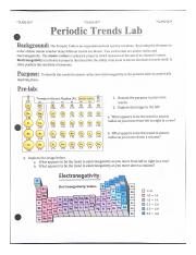 Periodic Trends Lab.pdf