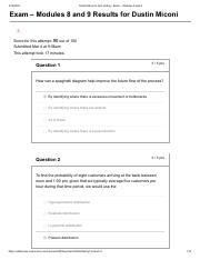 Dustin Miconi's Quiz History_ Exam – Modules 8 and 9.pdf