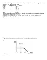 Math Review Questions + Practice
