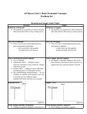 Supply and Demand Video Note Sheet.pdf