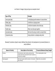 Stages of Play_Prosocial Behaviors Assignment (1).docx