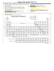 Sections of The Periodic Table Student Notes Sheet.pdf