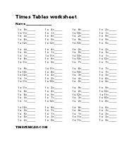 Multiplication table worksheets printable - Math worksheets.pdf