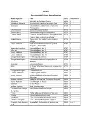 APUSH Short Primary Source List