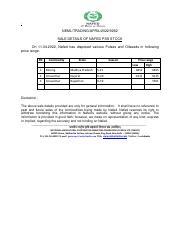 SALE DETAILS OF NAFED PSS STOCK 11.04.2022.pdf