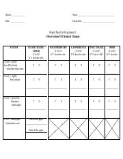 Experiment 1-Observations of Chemical Changes-report sheet.pdf
