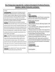 Copy of Mexican Revolution one pager
