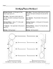 Phases of the Moon Worksheets.pdf