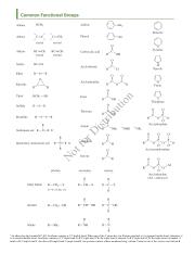 common functional groups.pdf