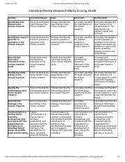 Literature Review Research Matrix Scoring Guide.pdf