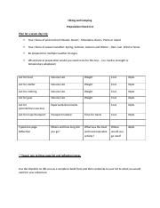 Hiking and Camping 7day checklist Rubric (1).doc