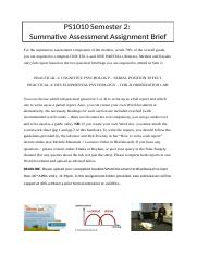 PS1010 LAB REPORT  Summative Assessment.docx