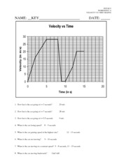 Velocity-vs-Time-Wksht A-Answers