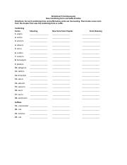 ch+5+worksheets-Practice_Cardiovascular.docx