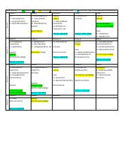 SCH3U SS Schedule.pdf