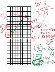 Graphing Question 3 (1).pdf