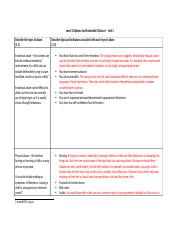 RCC 3.2 outcome 3 revised.docx