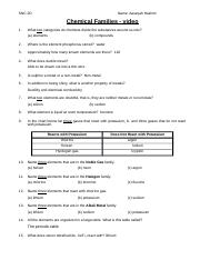 4. Video Worksheet- Chemical Families (1).docx