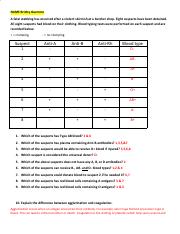 Copy of 2020 blood typing ws.docx-2.pdf