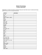 Medical Terminology Prefixes Worksheet.docx