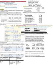 Kami Export - _Cheat Sheet Managerial Accounting (1).pdf