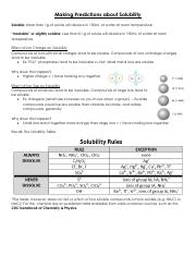 Making Predictions about Solubility NOTE.pdf
