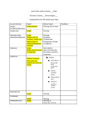 Grading Rubric for Lesson Plan TED 4340- Peer Review (1) (1).docx