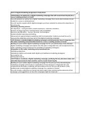 Help sheet Assignment 2 Unit 17 Digital Marketing.docx
