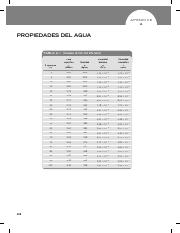 TABLAS DE VALORES.pdf