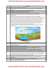 CBSE Class 6 Science Our Earth (4).pdf