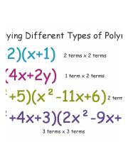 how-to-multiply-polynomials-with-examples.gif