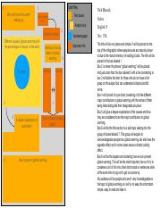 Wireframe and Design Summary.pdf