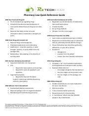 Pharmacy Law Quick Reference Guide.pdf
