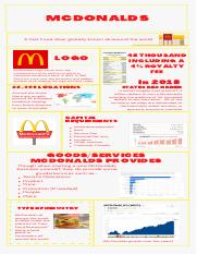 McDonalds.pdf