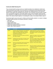 0 Chp 20 Active Learning Template Medication Medication ...
