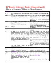 11th Bipartite Settlement - Charter of Demands (part 2)pdf-1-1.pdf