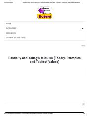 Elasticity and Young’s Modulus.pdf