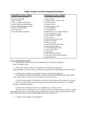 Intake Analysis and Diet Planning Worksheet.docx
