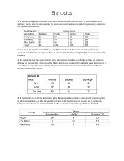 Guia de ejercicios Prueba Chi- cuadrada.pdf