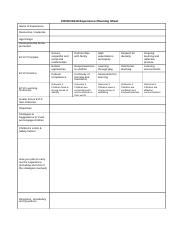 CHCECE018 Experience Planning Sheet.docx