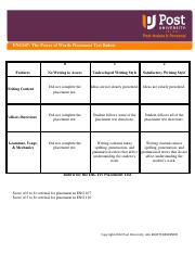 Rubric for ENG105 placement test.pdf