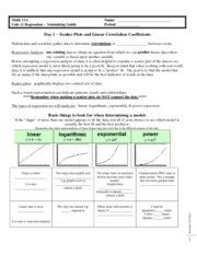 Regression Notes Packet