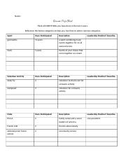Sierra Middleton - English 10 - Resume Prep Sheet.docx