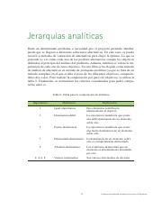 Problemas de Jerarquías analíticas.pdf