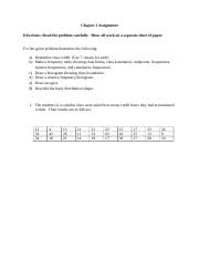 Frequency Table and Histograms Assignment (1).docx