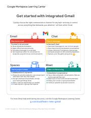 Get started with the new integrated Gmail (PDF).pdf