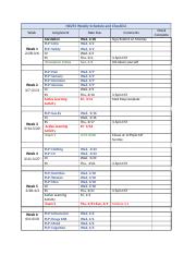 NR293 Schedule and Checklist .docx